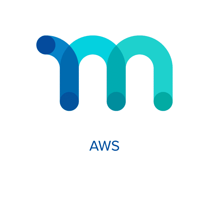 Memberpress Aws Addon GPL
