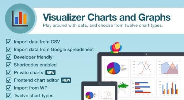 ThemeIsle Visualizer Charts and Graphs Pro v.1.9.5 Free Download